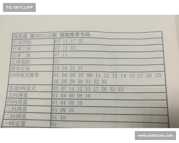 双色球贴吧热议:最新开奖分析与选号技巧大揭秘,帮助你提升中奖概率 双色球贴吧热议:最新开奖分析与选号技巧大揭秘,帮助你提升中奖概率